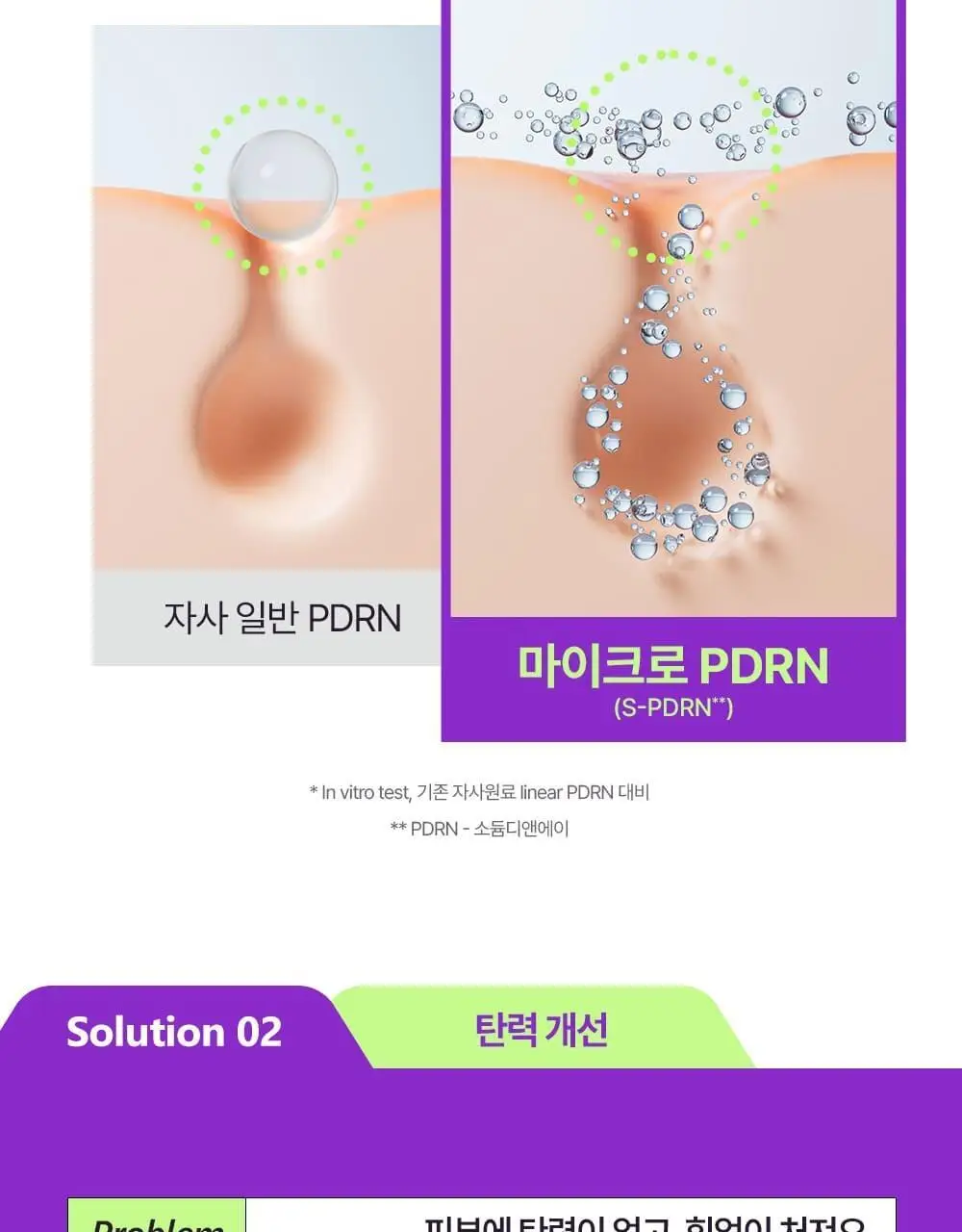 [탄력콜라겐UP/1+1] 차앤박 더마앤서 액티브 부스트 PDRN 앰플 30ml 더블기획 상세페이지 6